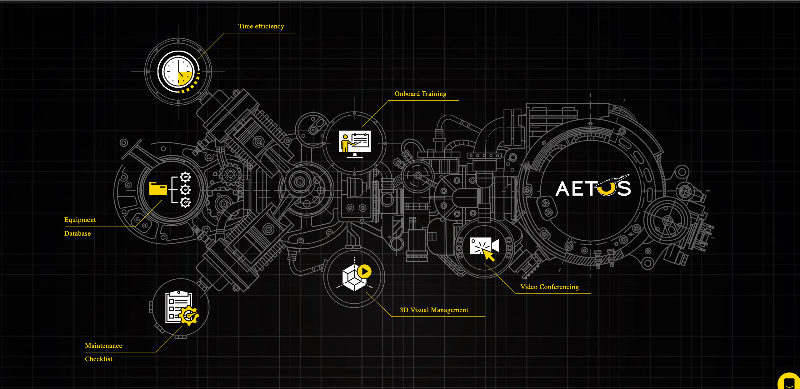 3 Startups Defining Generative AI in the South